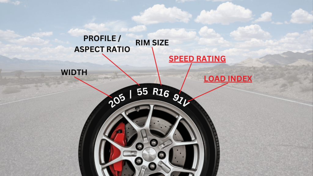what-is-speed-rating-and-load-index What is speed rating and load index